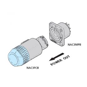 Neutrik PowerCON B-type Chassis Connector Grey NAC3MPB-1