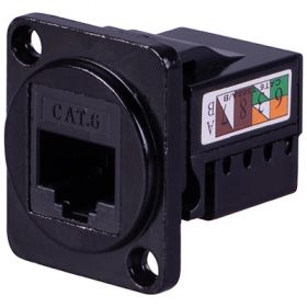 Eagle  Chassis Mount D- Series Connector Cat.6 Socket With IDC Connections.  (F267YQ)