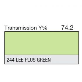 LEE Filter Roll 244 LEE Plus Green