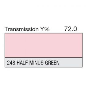 LEE Filter Roll 248 Half Minus Green