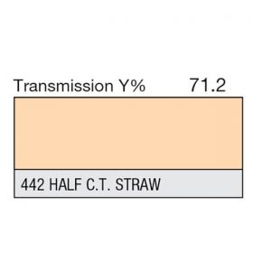 LEE Filter Full Sheet 442 Half C.T Straw
