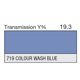 LEE Filter Full Sheet 719 Colour Wash Blue