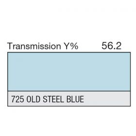 LEE Filter Full Sheet 725 Old Steel Blue