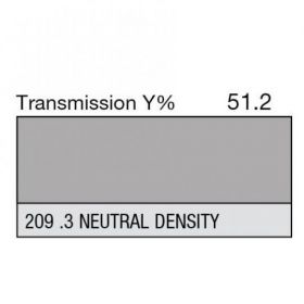 LEE Filter Full Sheet 209 0.3ND Neutral Density