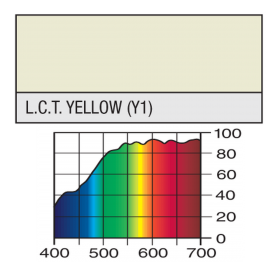 LEE Filter Full Sheet 212 L.C.T.Yellow