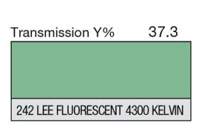 LEE Filter Full Sheet 242 LEE Fluorescent 4300