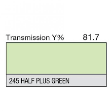LEE Filter Full Sheet 245 Half Plus Green
