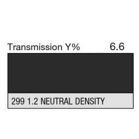 LEE Filter Roll 299 1.2ND Neutral Density