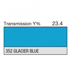 LEE Filter Roll 352 Glacier Blue