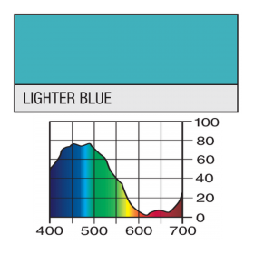 LEE Filter Roll 353 Lighter Blue