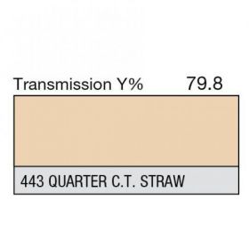 LEE Filter Roll 443 Quarter C.T. Straw