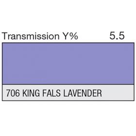 LEE Filter Full Sheet 706 King Fals Lavender