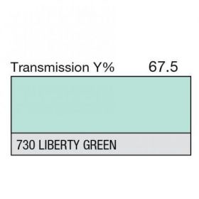 LEE Filter Roll 730 Liberty Green