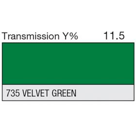 LEE Filter Full Sheet 735 Velvet Green