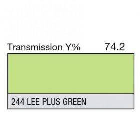 LEE Filter Full Sheet 244 LEE Plus Green