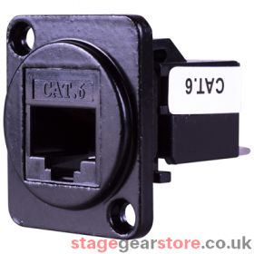Eagle Chassis Mount D-Series Compatible Cat 5e Socket TQ Toolless IDC Connections